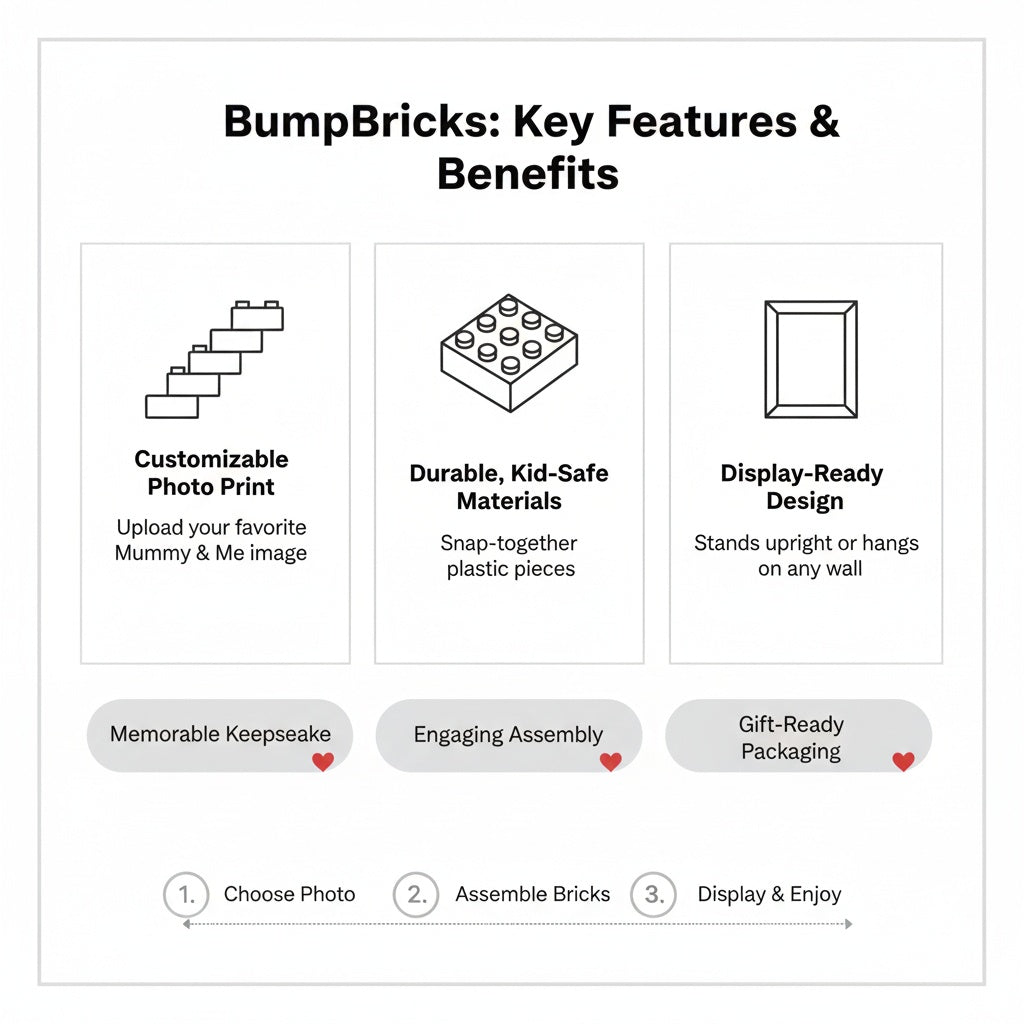 BumpBricks - Personalized Gift Brick Set