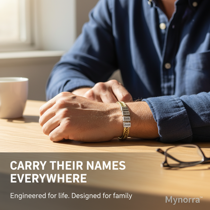 Mynorra™ Personalized Family Bracelet